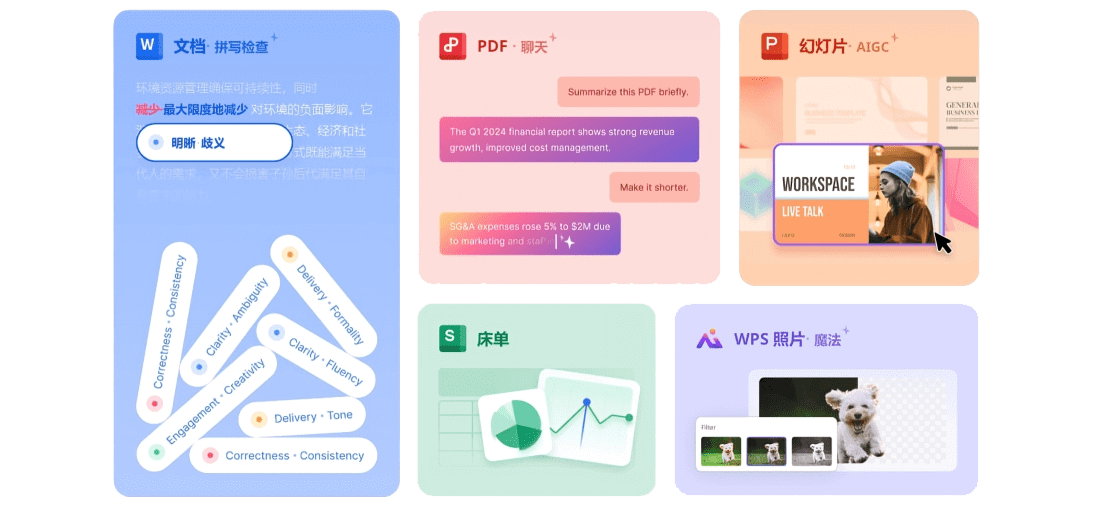 WPS AI